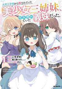 Daigaku Nyuugakuji kara Uwasa Sareteita Bishoujo San Shimai, Ikiwakareteita Gimai datta.