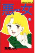 Waru