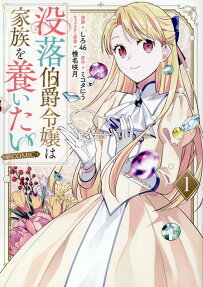 Botsuraku Hakushaku Reijou wa Kazoku wo Yashinaitai @COMIC