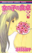 Vol. 7