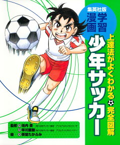 少年サッカー