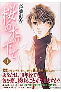 桜の木の下で