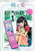 Jun to Ai