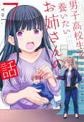 7권