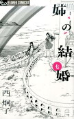 Vol. 7
