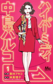 Hyper Midi Nakajima Haruko