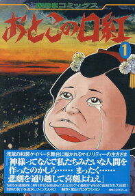 おとこの口紅