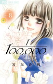 Vol. 8