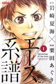 Ace no Keifu