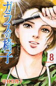 Vol. 8
