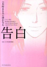 Kokuhaku
