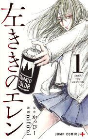 Hidarikiki no Eren