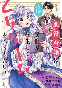 Akuyaku Reijou wa Isekai Tensei Shitemo Otome Game wo Tsukuritai! Otome Shumi wo Kakushiteita Ore ga Doushite Makikomareteiru no Darou?