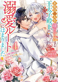 8度目の人生、嫌われていたはずの王太子殿下の溺愛ルートにはまりました