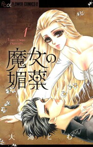 Spell of Desire