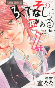 Sono Rokudenashi ni You ga Aru