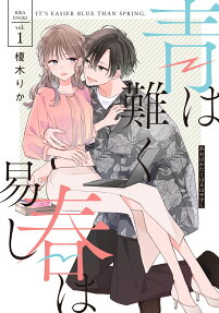 Ao wa Kataku Haru wa Yasushi
