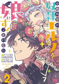 Urenokori no Dorei Elf wo Hirotta node, Musume ni Suru Koto ni Shita