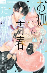 Okitsune-chan ni wa Seishun ga Tarinai