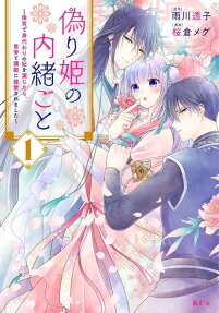 Itsuwari-hime no Naisho-goto: Koukyuu de Migawari no Kisaki wo Enjitara, Koutei to Goei ni Chouai saremashita