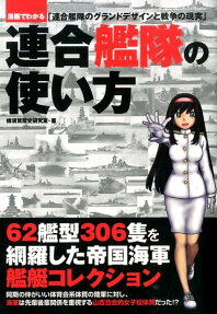連合艦隊の使い方
