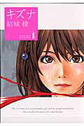 Kizuna