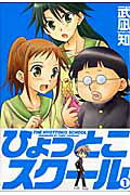 ひょっとこスクール