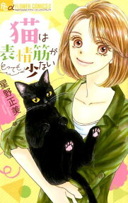 猫は表情筋がとっても少ない