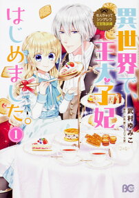 異世界で、王太子妃はじめました。