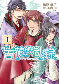 Hyakka Ryouranroku