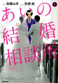 Aino Kekkon Soudanjo