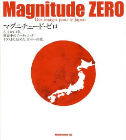 Magnitute ZERO