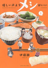 Yasashii Koe yori Meshi ga Ii
